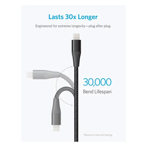 Anker PowerLine +II USB-C with Lightning Connector 6ft Original Charging Cable
