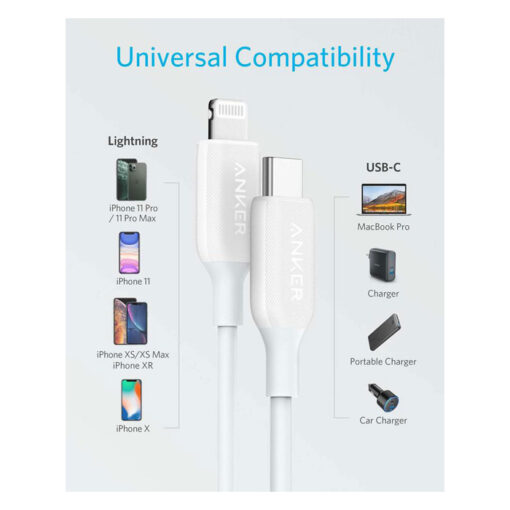 Anker PowerLine III USB-C to Lightning (0.3m/1ft) Charging Cable