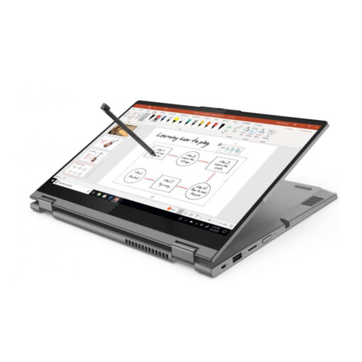 Lenovo ThinkBook 14s Yoga Core i5 2 IN 1 Flip Touch+Pen