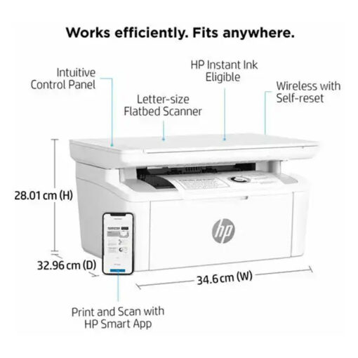 HP LaserJet MFP M141w Wireless Mono Printer