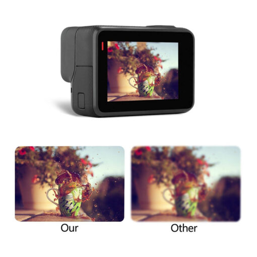 Tempered Glass Screen Protector Comaptible with Gopro Action Camera