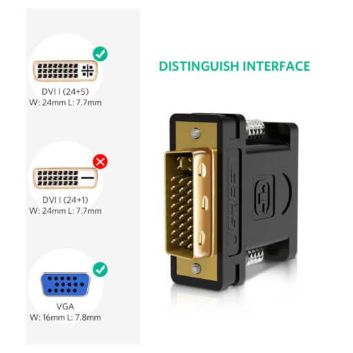 UGREEN DVI-D to VGA Active Converter Flat Cable – High-Resolution Video Transmission