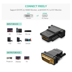 UGREEN HDMI Female to DVI 24+1 Male Adapter (20124) – HDMI to DVI Adapter for Enhanced Connectivity