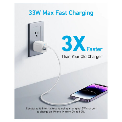 Anker 323 Charger Wall Charger (33W)