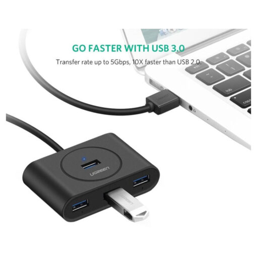 موزع بيانات UGREEN 4 في 1 USB 3.0 (CR113) - قم بتوسيع خيارات الاتصال الخاصة بك