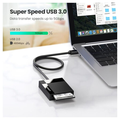 UGREEN 4-in-1 USB 3.0 SD/TF Card Reader-1M (CR125) – Compact Card Reading Solution with Extra Length