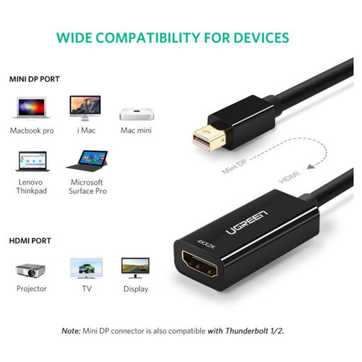 UGREEN 4K Mini DP to HDMI Adapter (MD112) – High-Resolution Mini DP to HDMI Connectivity