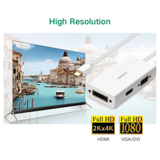 محول UGREEN Mini DP إلى HDMI VGA DVI (MD114) - اتصال شاشة ثلاثي في تصميم مضغوط