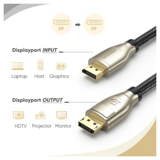 كابل UGREEN DP112 8K DP ذكر إلى ذكر - 2 متر - كابل DisplayPort عالي الجودة 8K ذكر إلى ذكر لنقل فيديو فائق