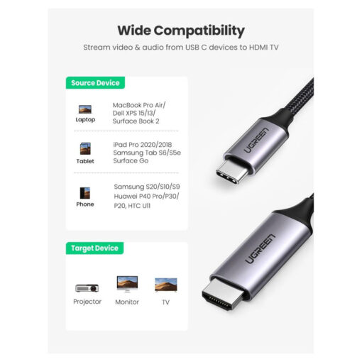 UGREEN MM142 USB C to 4K HDMI Cable - USB C to 4K HDMI Cable for High - Quality Audio and Video Transmission - Image 2