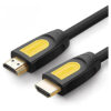 UGREEN HD101 HDMI Round Cable 3m – Yellow & Black – Standard – Length HDMI Round Cable for Various Applications