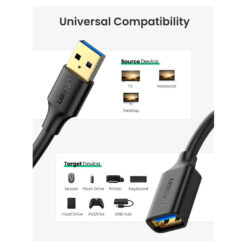 UGREEN US129 USB 3.0 Repeater Extension Cable – 1M – Short USB 3.0 Repeater Extension Cable for Compact Installations