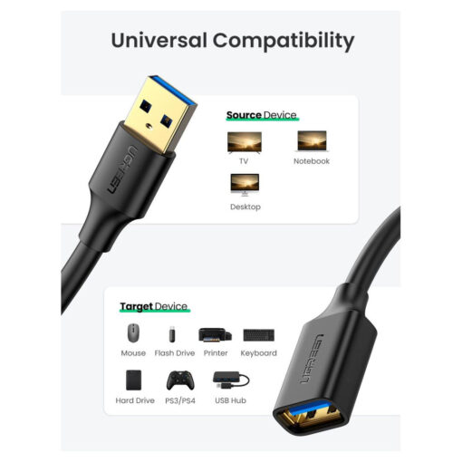 UGREEN US129 كابل تمديد USB 3.0 مكرر - 1 متر - كابل تمديد USB 3.0 مكرر قصير للتركيبات المدمجة