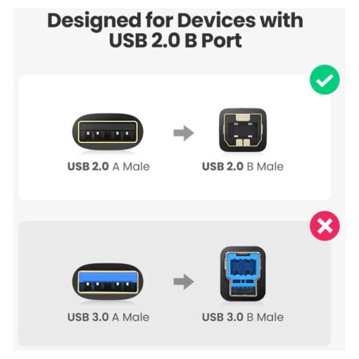 UGREEN US135 USB 2.0 كابل الماسح الضوئي للطابعة - 5 متر - ممتد - طول كابل USB 2.0 لتوصيل الطابعة والماسح الضوئي