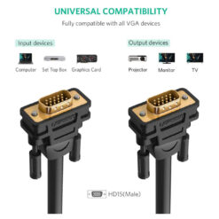 UGREEN VG101 DVI – D 24+1 Dual Link Male to Male – DVI – D 24+1 Dual Link Male to Male Cable for Enhanced Video Connectivity