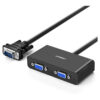 UGREEN CM187 1X4 HDMI Splitter: Splits one HDMI input into four outputs.