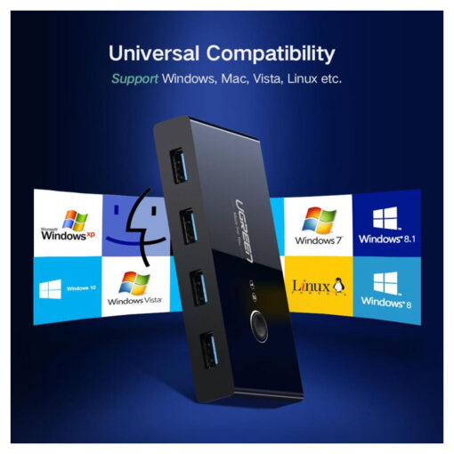 UGREEN US216 2 In 4 Out USB 3.0 Sharing Switch Box: يشارك جهاز USB واحد مع ما يصل إلى أربعة أجهزة كمبيوتر أو أجهزة كمبيوتر محمولة.