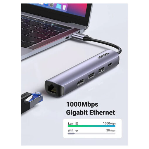UGREEN 5-in-1 4K HDMI USB C Hub - اتصال محسّن لأجهزة USB-C