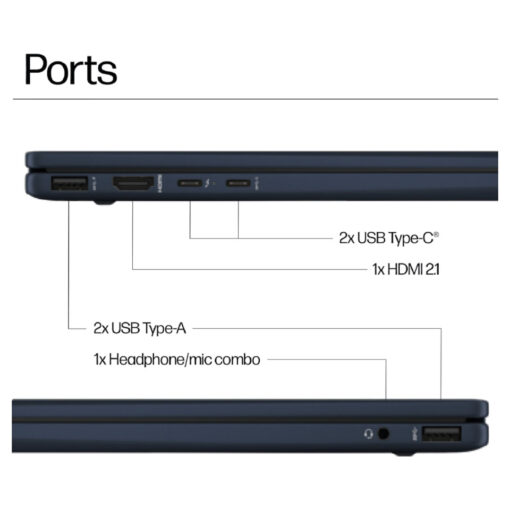 HP Envy x360 14-fc0046ne | Intel Core Ultra 7 155U, Built-in AI, 14" 360° Touch WUXGA 300nits, Tilt Pen - Atmospheric Blue - Image 4