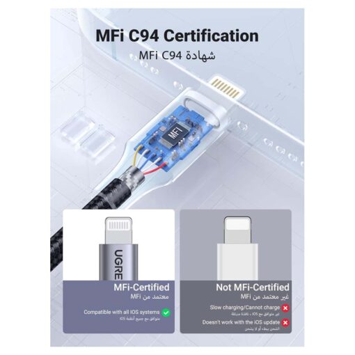 UGREEN MFi Certified iPhone Charger Cable 1M - Lightning to USB-A - Image 3