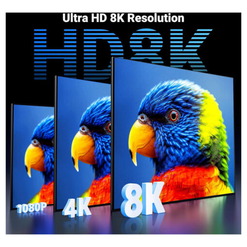 UGREEN 8K HDMI Cable 1.5M - Image 2