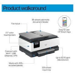 HP OfficeJet Pro 8123 All-in-One Printer - Print, Copy, Scan, 20ppm - Buy Online in Jordan | OfficeJo