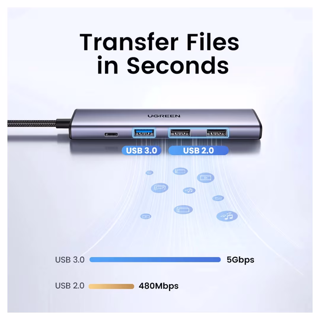 UGREEN 5-in-1 USB-C Hub Adapter Price in Jordan UGREEN 5-in-1 USB-C Hub Adapter - Buy Online in Jordan | OfficeJo