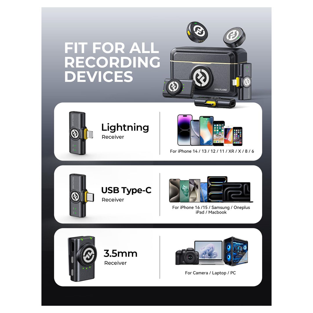 Hollyland LARK M2 Wireless Microphone System - Ultra-Lightweight with Hi-Fi Sound Price in Jordan Hollyland LARK M2 Wireless Microphone System - Ultra-Lightweight with Hi-Fi Sound - Buy Online in Jordan | OfficeJo