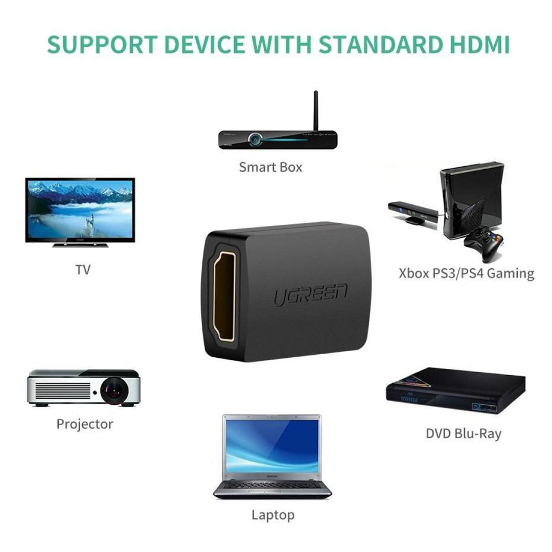 UGREEN HDMI Female to Female Coupler Adapter (20107) - HDMI Coupler Set for Convenient HDMI Extension Price in Jordan UGREEN HDMI Female to Female Coupler Adapter (20107) - HDMI Coupler Set for Convenient HDMI Extension - Buy Online in Jordan | OfficeJo