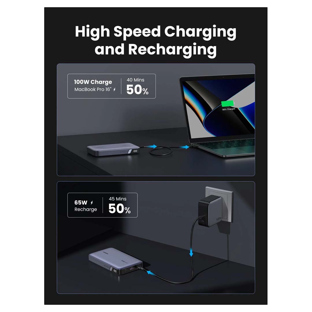 UGREEN Nexode Power Bank 20000mAh 100W - Fast Charging Portable Charger Price in Jordan UGREEN Nexode Power Bank 20000mAh 100W - Fast Charging Portable Charger - Buy Online in Jordan | OfficeJo