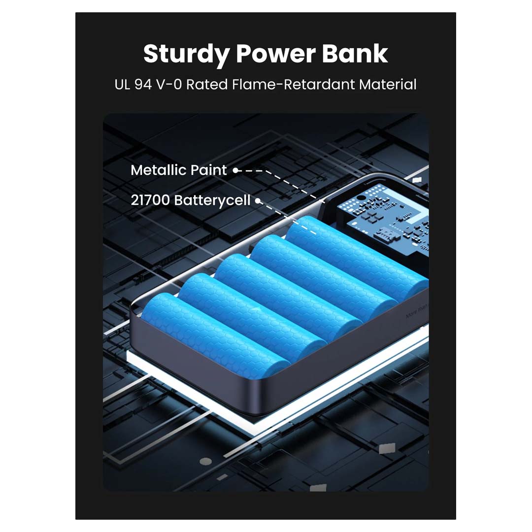 UGREEN Nexode Power Bank 20000mAh 100W - Fast Charging Portable Charger Price in Jordan UGREEN Nexode Power Bank 20000mAh 100W - Fast Charging Portable Charger - Buy Online in Jordan | OfficeJo