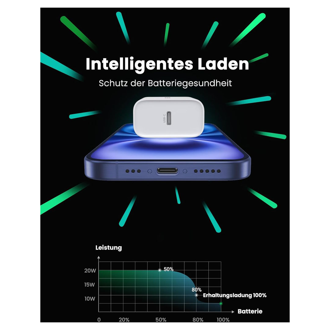 UGREEN 60450 20W PD 3.0 Power Supply - Fast USB-C Charger Price in Jordan UGREEN 60450 20W PD 3.0 Power Supply - Fast USB-C Charger - Buy Online in Jordan | OfficeJo