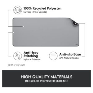 Logitech Studio Series Desk Mat – Spill-Resistant, Anti-Slip, Extended Size - Buy Online in Jordan | OfficeJo