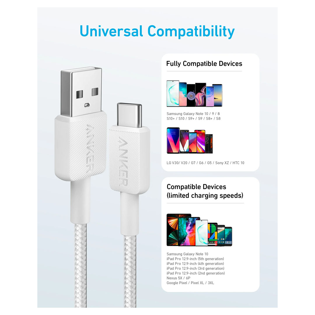 Anker 322 USB-A to USB-C Cable (3ft) Price in Jordan Anker 322 USB-A to USB-C Cable (3ft) - Buy Online in Jordan | OfficeJo