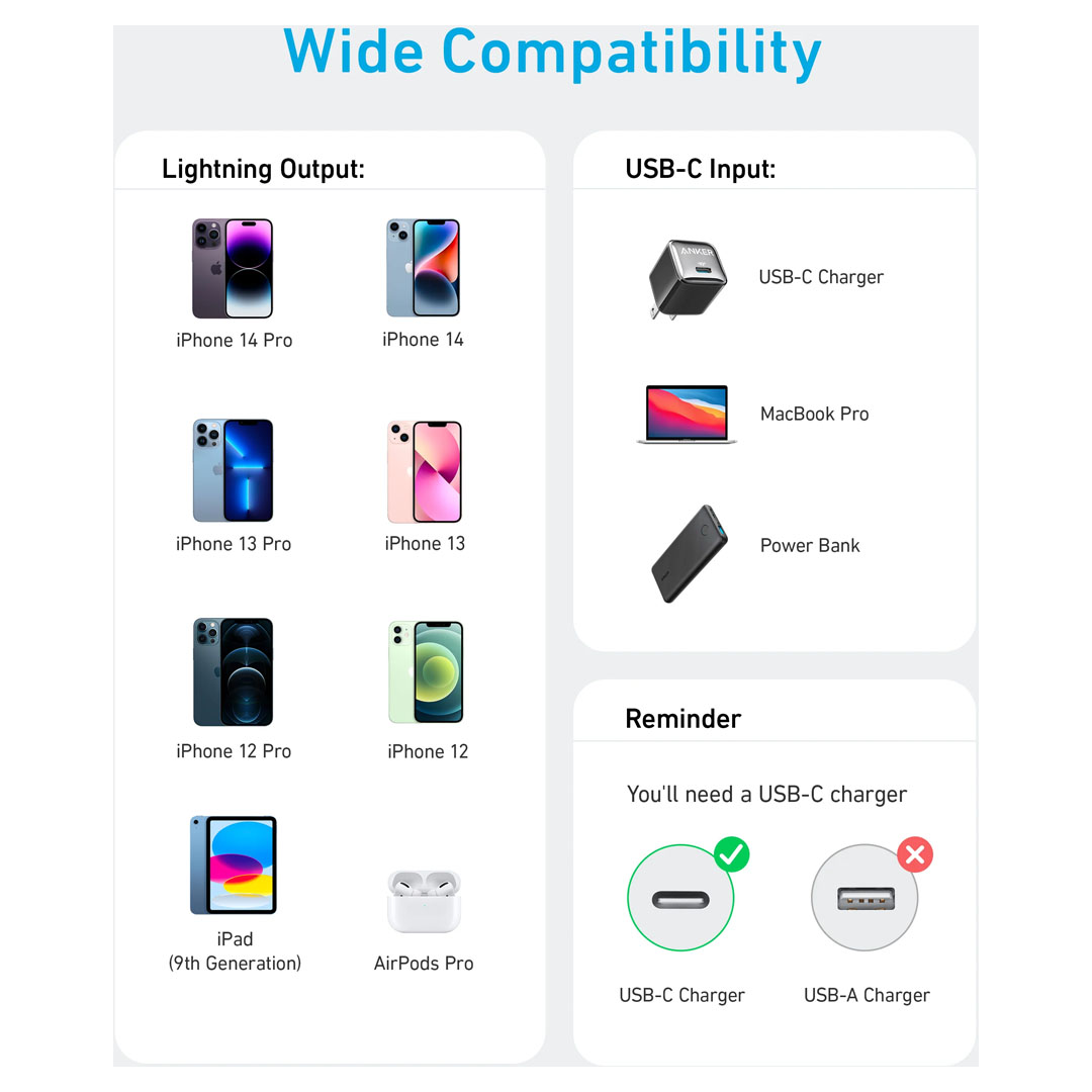 Anker 322 USB-C to Lightning Cable Price in Jordan Anker 322 USB-C to Lightning Cable - Buy Online in Jordan | OfficeJo