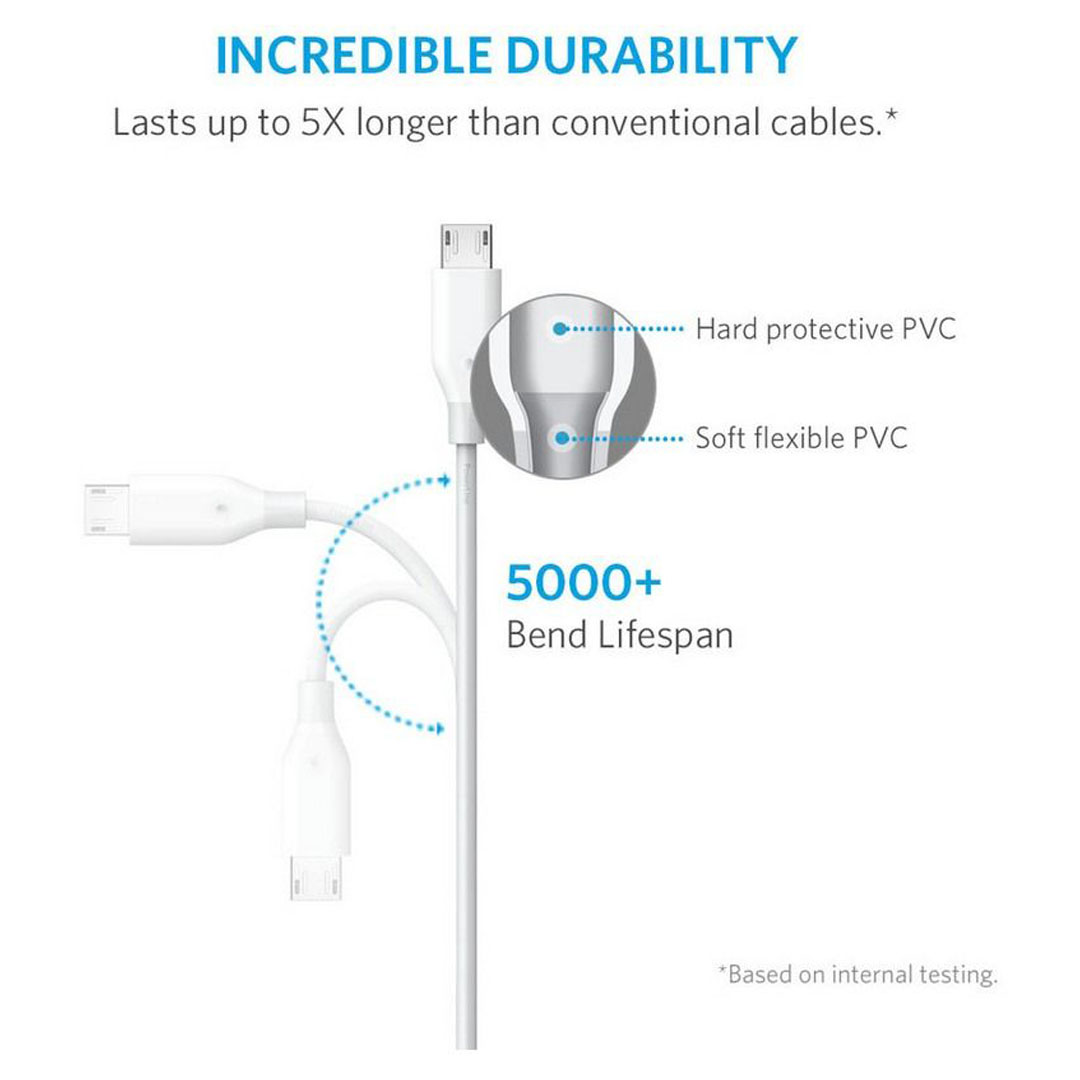 Anker A8133 PowerLine Micro USB Cable 6ft Price in Jordan Anker A8133 PowerLine Micro USB Cable 6ft - Buy Online in Jordan | OfficeJo