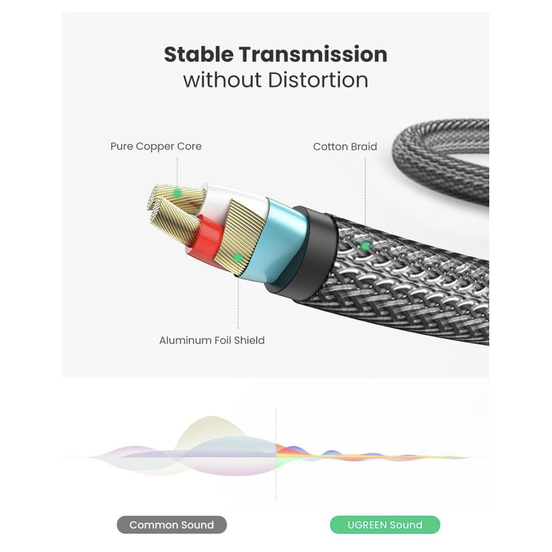 UGREEN 3.5mm TRS to 6.35mm TS Audio Cable 3M (AV127) Price in Jordan UGREEN 3.5mm TRS to 6.35mm TS Audio Cable 3M (AV127) - Buy Online in Jordan | OfficeJo