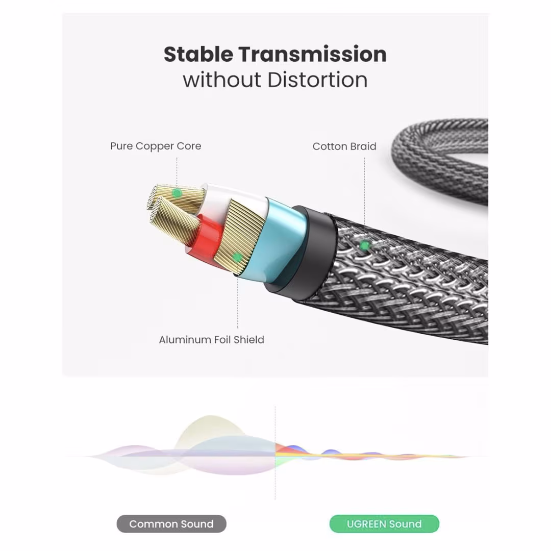 UGREEN 3.5mm TRS to 6.35mm TS Audio Cable 5M (AV127) Price in Jordan UGREEN 3.5mm TRS to 6.35mm TS Audio Cable 5M (AV127) - Buy Online in Jordan | OfficeJo