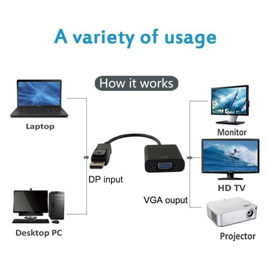 DisplayPort to VGA Adapter Converter (CB-DP-VGA) Price in Jordan DisplayPort to VGA Adapter Converter (CB-DP-VGA) - Buy Online in Jordan | OfficeJo