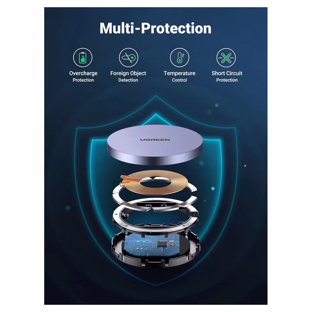 UGREEN 15W Magnetic Wireless Qi Charger Price in Jordan UGREEN 15W Magnetic Wireless Qi Charger - Buy Online in Jordan | OfficeJo