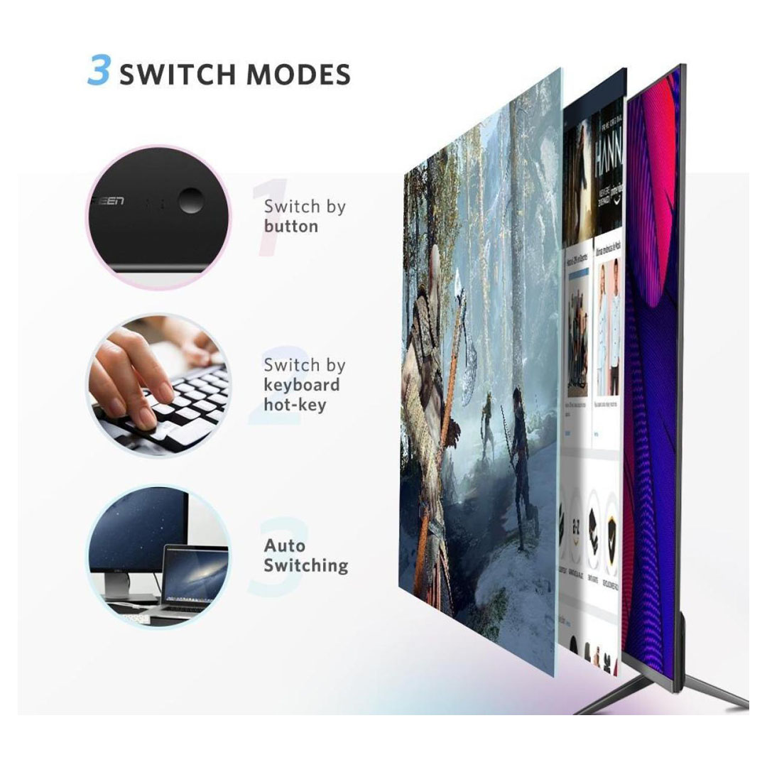 UGREEN CM200 2 In 1 Out KVM HDMI Switch Box: Enables switching between two HDMI input sources to one output display. Price in Jordan UGREEN CM200 2 In 1 Out KVM HDMI Switch Box: Enables switching between two HDMI input sources to one output display. - Buy Online in Jordan | OfficeJo
