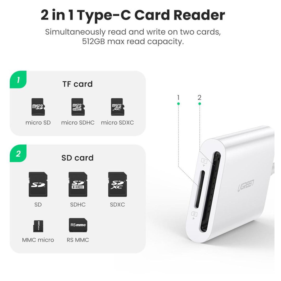 UGREEN USB C Card Reader for UHS-II (CM265) - High-Speed Card Reading for USB-C Devices Price in Jordan UGREEN USB C Card Reader for UHS-II (CM265) - High-Speed Card Reading for USB-C Devices - Buy Online in Jordan | OfficeJo