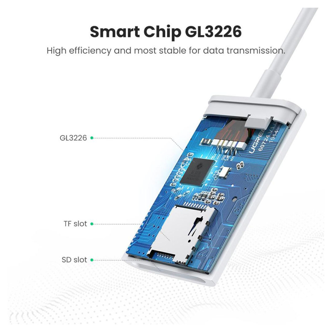 UGREEN USB C Card Reader for UHS-II (CM265) - High-Speed Card Reading for USB-C Devices Price in Jordan UGREEN USB C Card Reader for UHS-II (CM265) - High-Speed Card Reading for USB-C Devices - Buy Online in Jordan | OfficeJo
