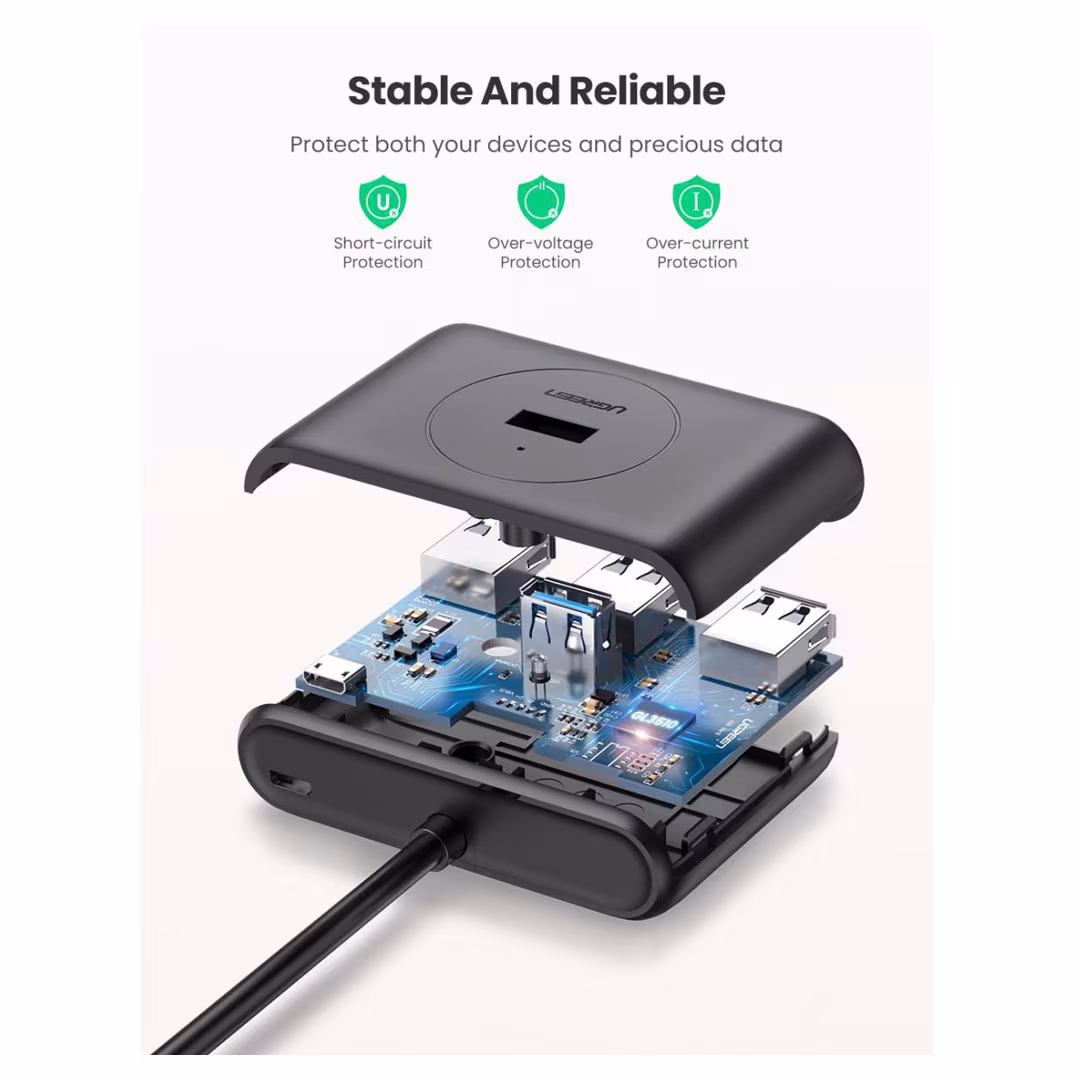 UGREEN 4-in-1 USB 3.0 Data Hub (CR113) - Expand Your Connectivity Options Price in Jordan UGREEN 4-in-1 USB 3.0 Data Hub (CR113) - Expand Your Connectivity Options - Buy Online in Jordan | OfficeJo