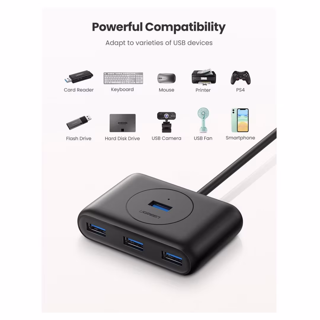 UGREEN 4-in-1 USB 3.0 Data Hub (CR113) - Expand Your Connectivity Options Price in Jordan UGREEN 4-in-1 USB 3.0 Data Hub (CR113) - Expand Your Connectivity Options - Buy Online in Jordan | OfficeJo