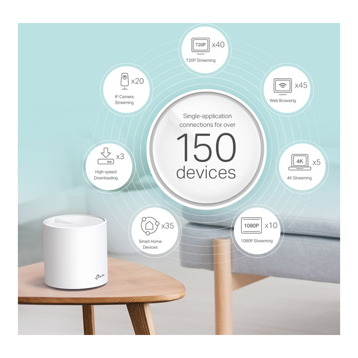 TP-Link Deco X60 AX3000 Whole Home Mesh Wi-Fi 6 System (3 Pack) Price in Jordan TP-Link Deco X60 AX3000 Whole Home Mesh Wi-Fi 6 System (3 Pack) - Buy Online in Jordan | OfficeJo