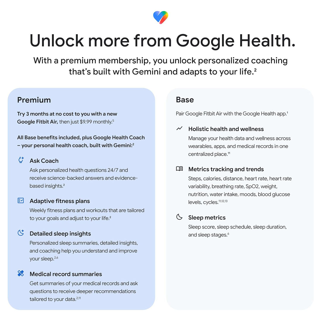 Google Fitbit Air Screenless Activity Tracker – Heart Rate, Sleep Tracking, 7-Day Battery Price in Jordan Google Fitbit Air Screenless Activity Tracker – Heart Rate, Sleep Tracking, 7-Day Battery - Buy Online in Jordan | OfficeJo