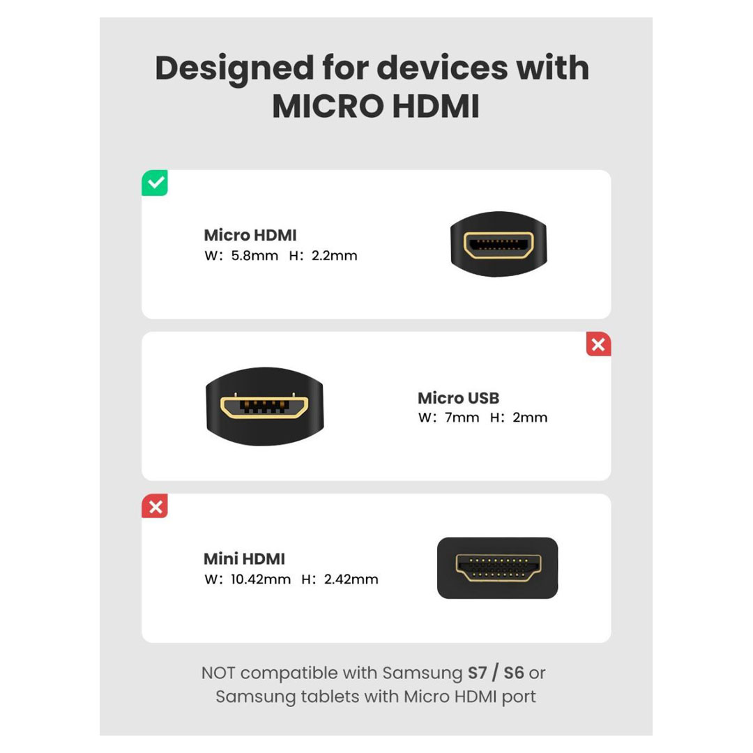 UGREEN HD107 HDMI Male to HDMI Female Cable - HDMI Male to HDMI Female Cable for Versatile Connectivity Price in Jordan UGREEN HD107 HDMI Male to HDMI Female Cable - HDMI Male to HDMI Female Cable for Versatile Connectivity - Buy Online in Jordan | OfficeJo