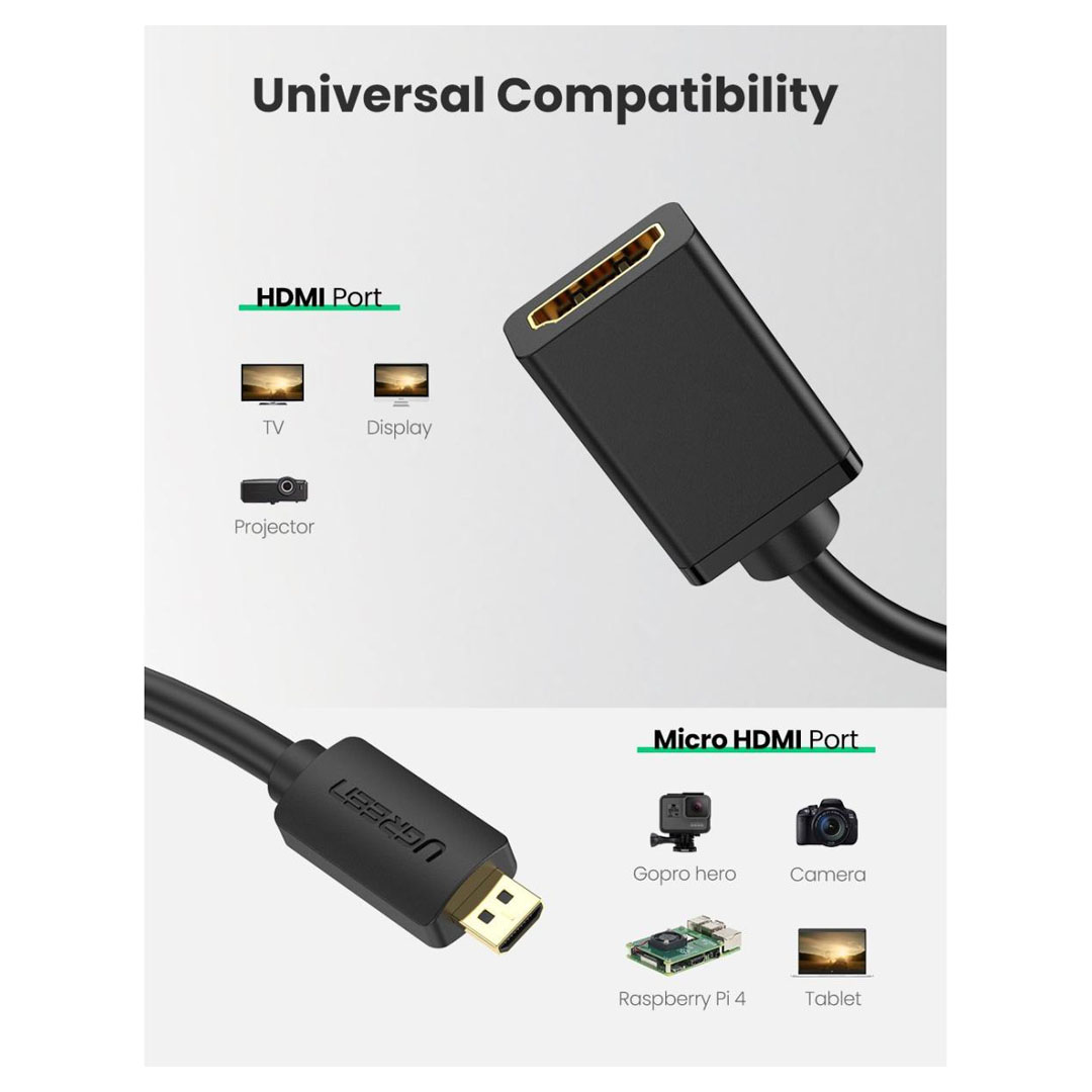 UGREEN HD107 HDMI Male to HDMI Female Cable - HDMI Male to HDMI Female Cable for Versatile Connectivity Price in Jordan UGREEN HD107 HDMI Male to HDMI Female Cable - HDMI Male to HDMI Female Cable for Versatile Connectivity - Buy Online in Jordan | OfficeJo