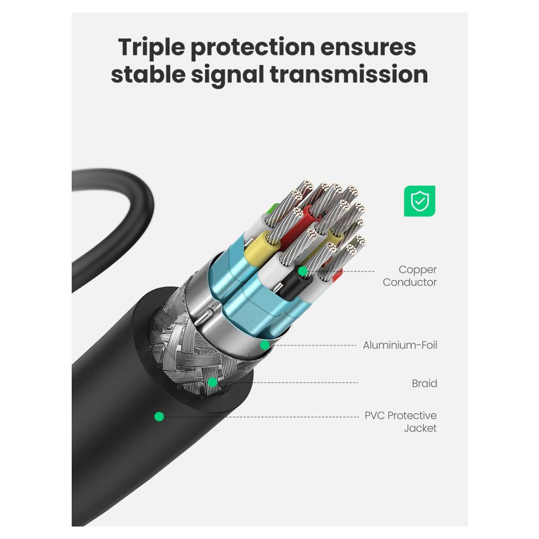 UGREEN HD107 HDMI Male to HDMI Female Cable - HDMI Male to HDMI Female Cable for Versatile Connectivity Price in Jordan UGREEN HD107 HDMI Male to HDMI Female Cable - HDMI Male to HDMI Female Cable for Versatile Connectivity - Buy Online in Jordan | OfficeJo